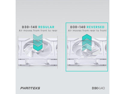 Phanteks CASE FAN PHANTEKS PH-F140D30R_DRGB_PWM_WT01 R