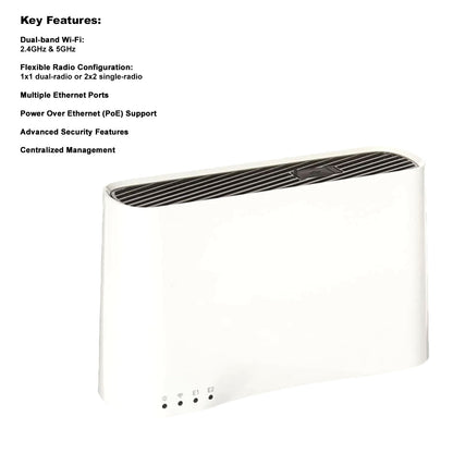 HPE AP-203RP Dual-Band 5GHz Wireless Access Point Wall-mount APINP203 JY714A