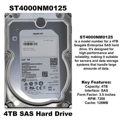 Seagate Exos 7E8 4TB 7.2K SAS 12Gb/s 512e Enterprise HDD ST4000NM0125 (NOT FOR HOME PC)