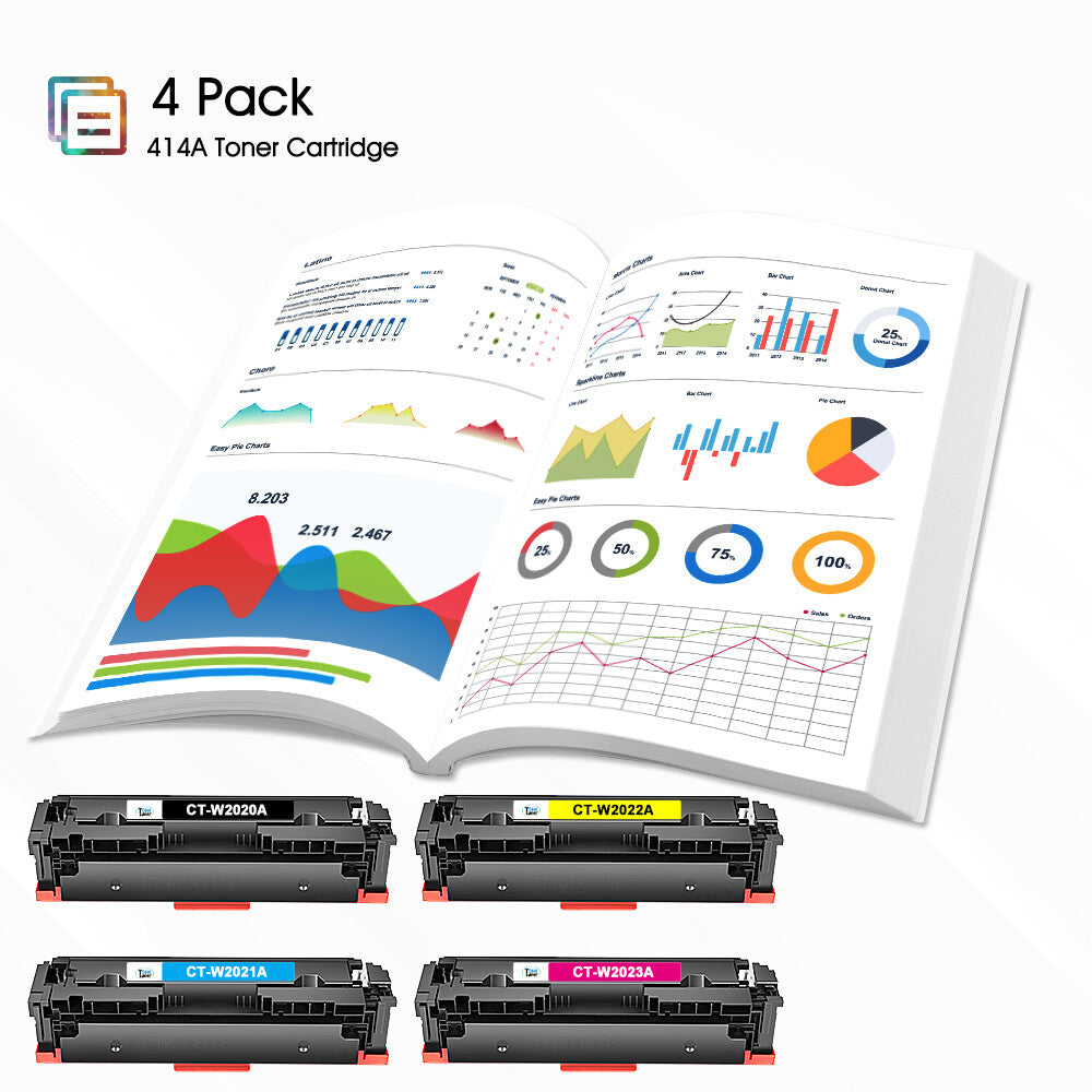 4 Pack Compatible with HP 414A W2020A Toner MFP M479fdw M454dw M454dn No Chip