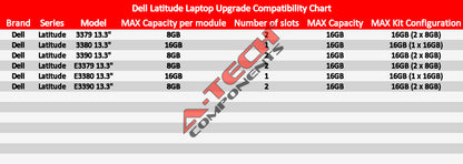8GB DDR4 2666 Memory RAM for DELL LATITUDE 3379 3380 3390 E3379 E3380 E3390 8G