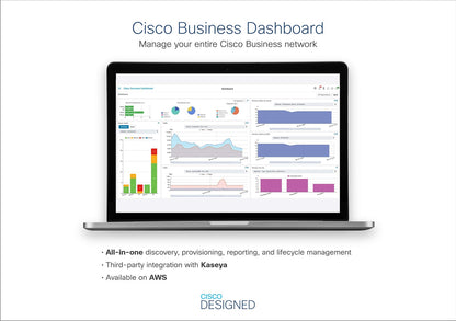 Cisco Systems, Inc. CBS110-16PP-NA SWITCH CISCO CBS110-16PP-NA R Network Commerc
