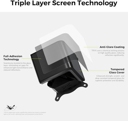 TRYX SE 360 ARGB 360mm AIO 3D Cooler Asetek Adela (Black) L-P360L-AM3M-G0K