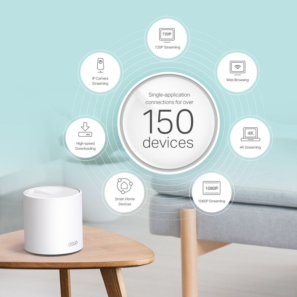 TP-Link - Deco X4300 Pro(3-pack) Dual-Band Wi-Fi 6 Mesh Wi-Fi System AX4300